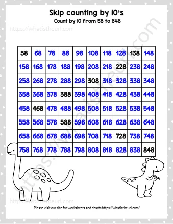 Skip Counting By 10's