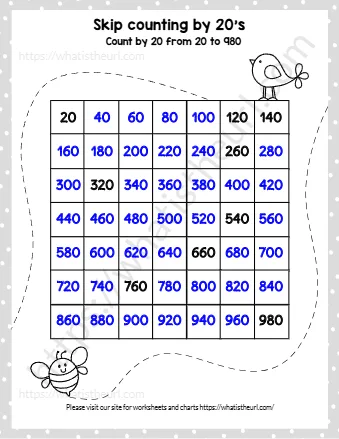 Skip Counting By 20's