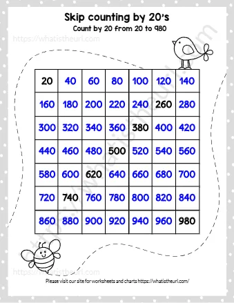 Skip Counting By 20's