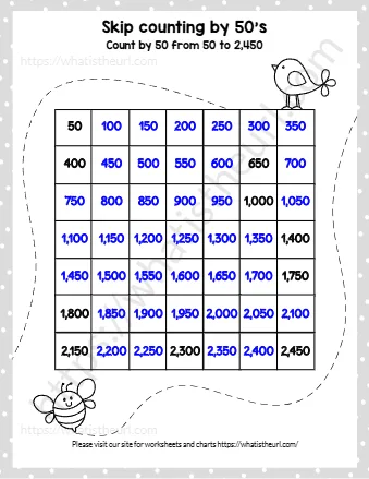 Skip Counting By 50's