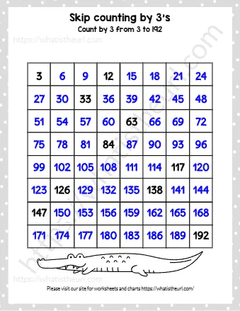 Skip Counting By 3's