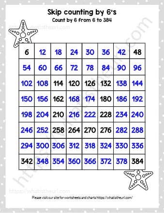 Skip Counting By 6's