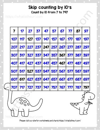Skip Counting By 10's