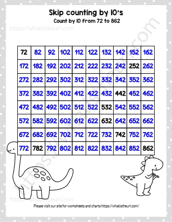 Skip Counting By 10's