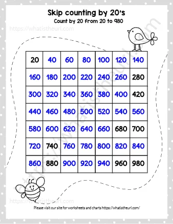 Skip Counting By 20's