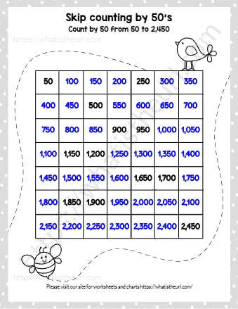 Skip Counting By 50's