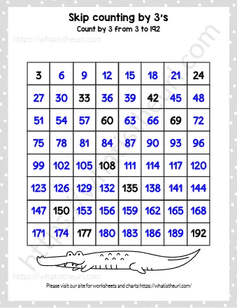 Skip Counting By 3's