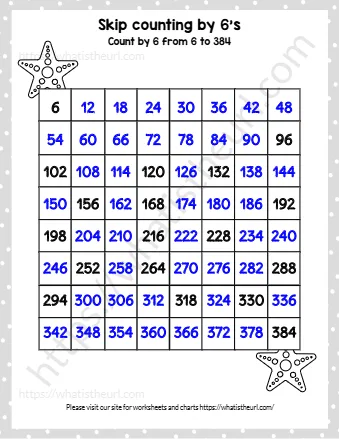 Skip Counting By 6's