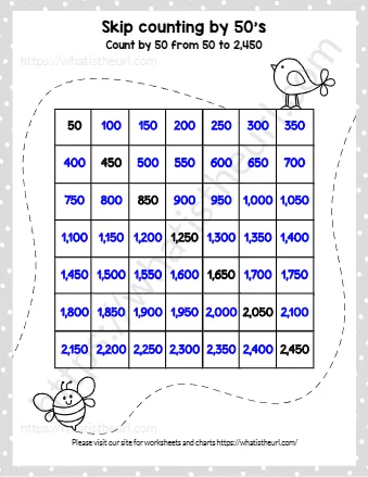 Skip Counting By 50's