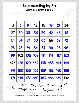 Skip Counting By 3's
