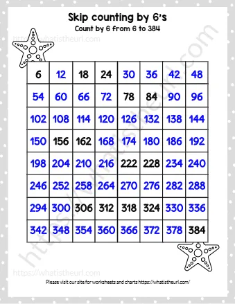Skip Counting By 6's