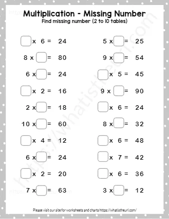 Find Missing Number 2 To 10 Tables