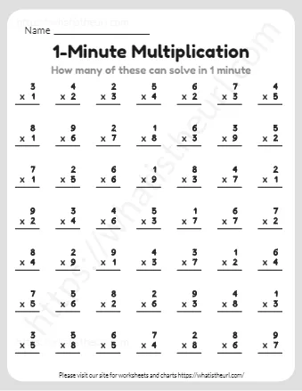 How Many Of These Can Solve In 1 Minute