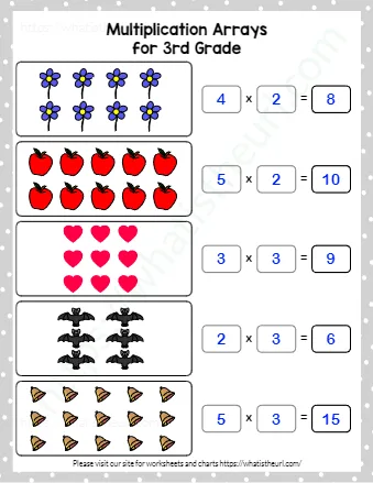 Grade 3 Multiplication Worksheets Sentences And Arrays