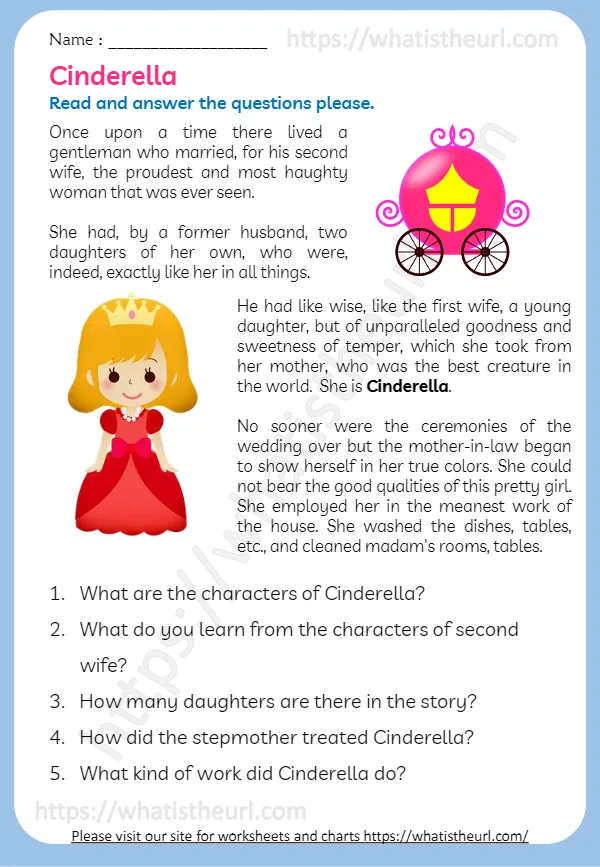 What Are The Characters Of Cinderella
