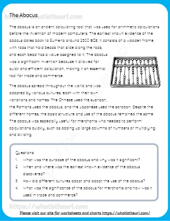 The Abacus, Printing Technology, Steve Jobs, Map Studies