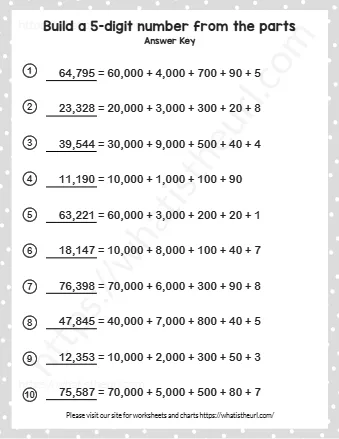 Build A 5 Digit Number From The Parts