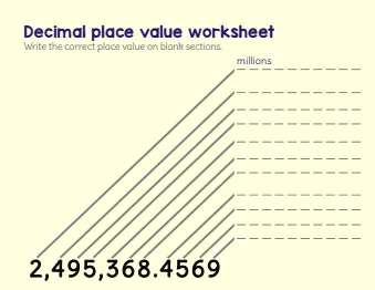 Decimal Place Value Worksheet