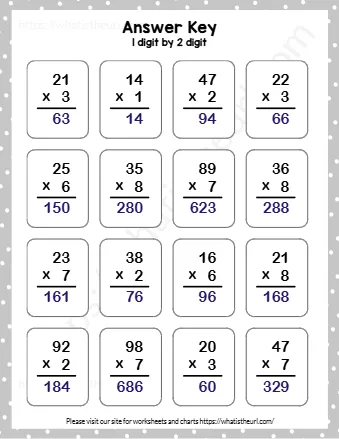 Digit By 2 Digit