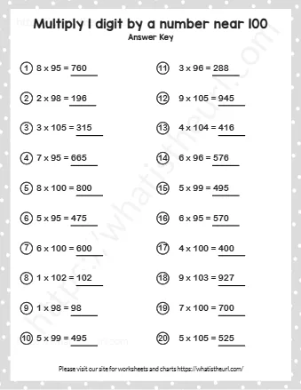 Multiply 1 Digit By A Number Near 100