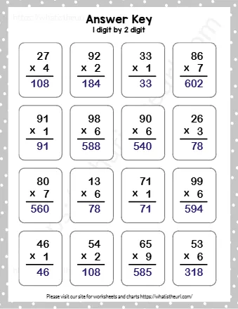 Digit By 2 Digit