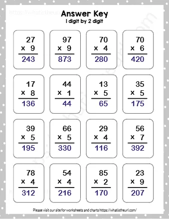 Digit By 2 Digit