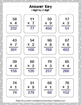 Digit By 2 Digit