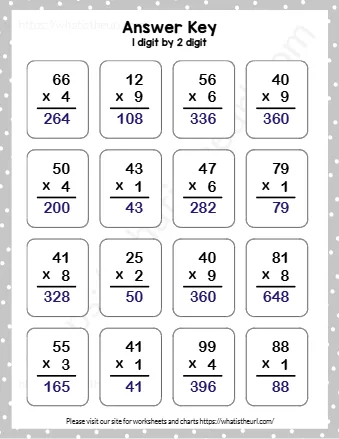 Digit By 2 Digit