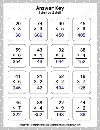 Digit By 2 Digit