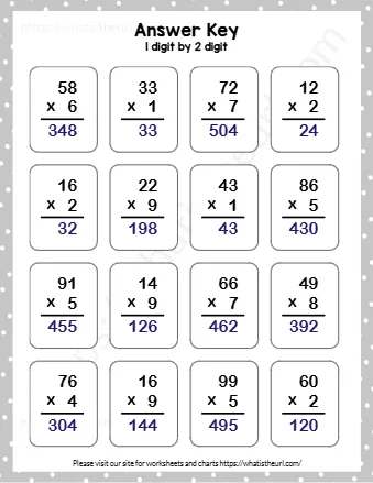Digit By 2 Digit