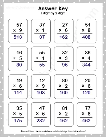 Digit By 2 Digit