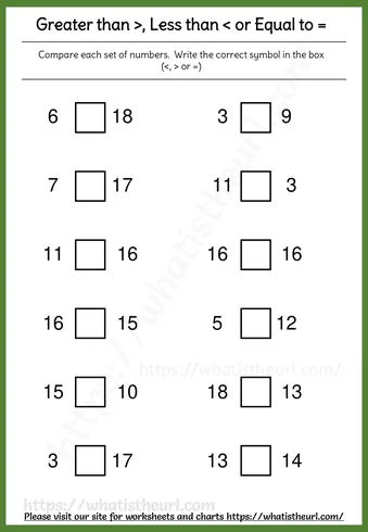 Greater Than, Less Than or Equal To Worksheets - <img src="https://whatistheurl.com/wp-content/uploads/2020/04/greater-tha