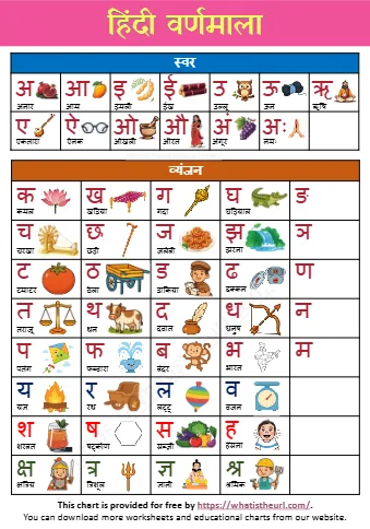 You Can More Worksheets And Educational Charts From Our Website