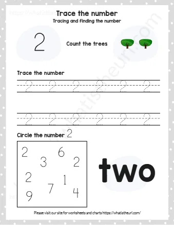 Tracing And Finding The Number