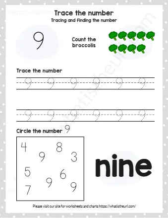 Tracing And Finding The Number