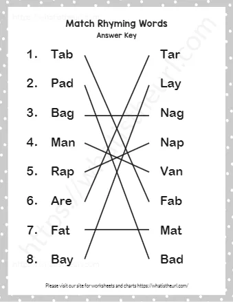 Kindergarten Rhyming Words Worksheets Match The Rhymes Set 3