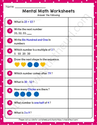 What Is 11 22