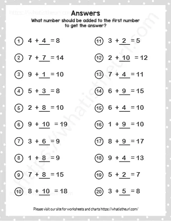 What Number Should Be Added To The First Number