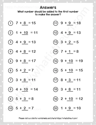 What Number Should Be Added To The First Number