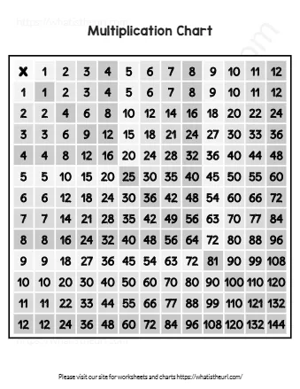 11 22 33 44 55 66 77 88 99 1010 1111 1212
