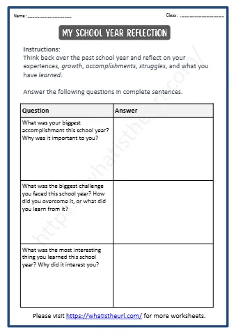 Think Back Over The Past School Year And Reflect On Your