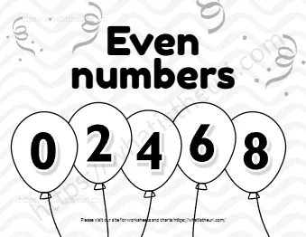 Odd And Even Numbers Chart