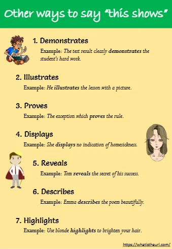 Other Ways To Say This Shows