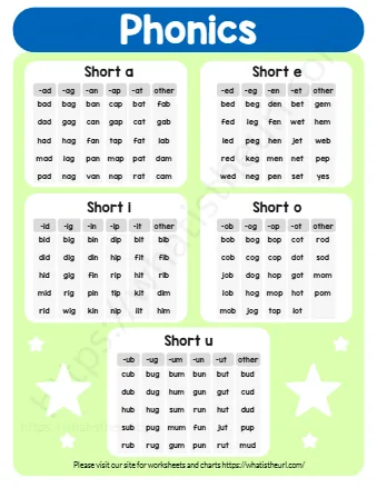 Short A Short I