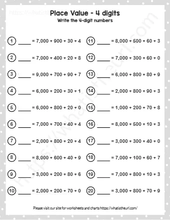 Place Value 4 Digits