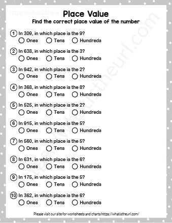 Find The Correct Place Value Of The Number
