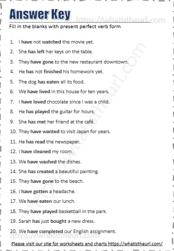 Fill In The Blanks With Present Perfect Verb Form
