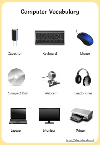 Compact Disk Webcam Headphones