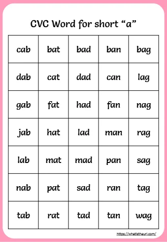 Cvc Word For Short A Cab Batbadbanbag