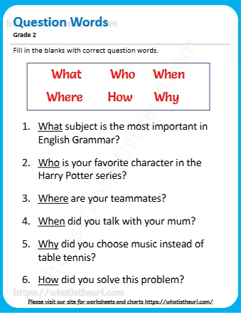 Subject Is The Most Important In English Grammar